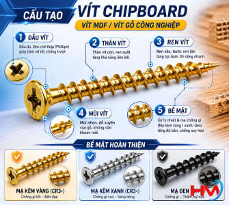 VÍT CHIPBOARD 4x30 (VÍT MDF / VÍT GỖ CÔNG NGHIỆP)