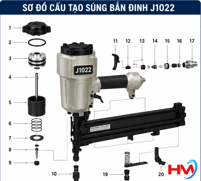 PHỤ KIỆN SÚNG ĐINH J